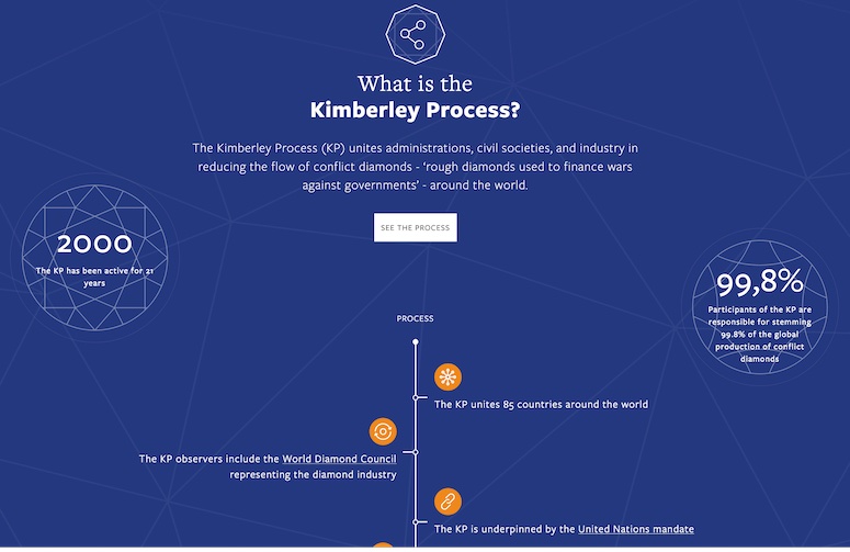 Kimberley Process Diamonds
