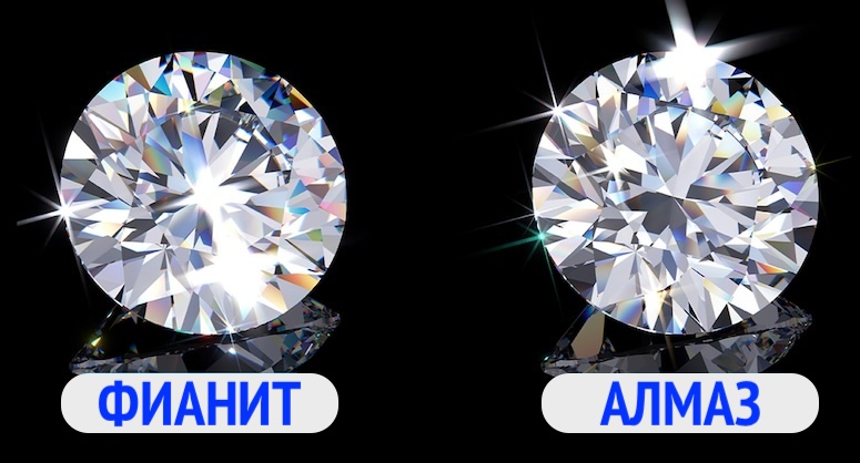 Сравнение фианита и алмаза (бриллианта)